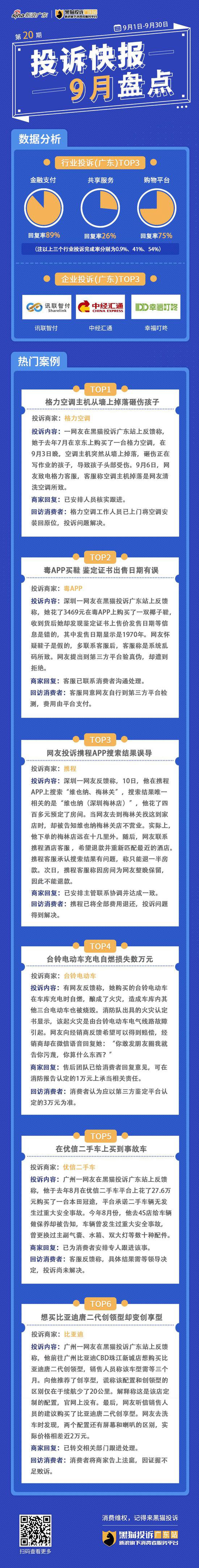 编辑：林泽君 实习生：邱一耕