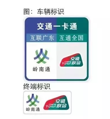 交通联合标识