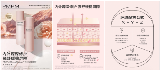 PMPM探索格拉斯花谷·粉盾水乳 内外源配方通路设计
