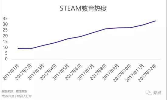 福布斯:Makeblock编程机器人如何成功走向世界