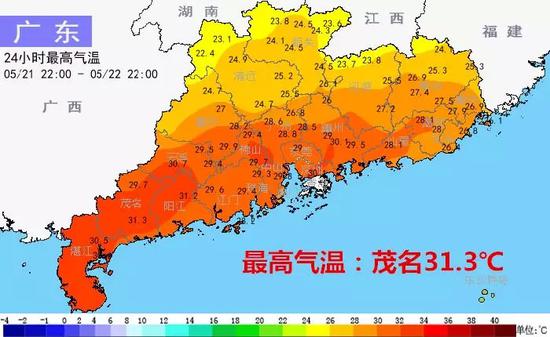 5月22日，全省最高温，茂名，31.3℃