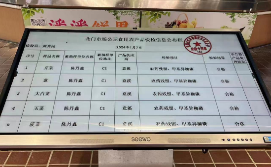 潮州北门市场入选2023年度“广东省放心消费农贸市场”