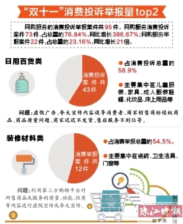 资料图片