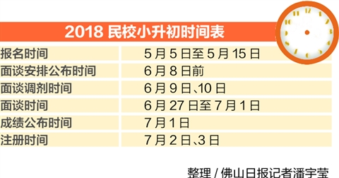 资料图