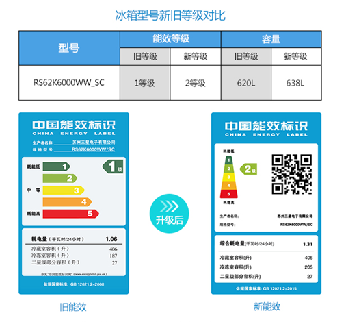 天猫旗舰店页面上的提醒