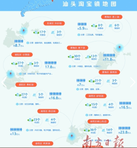 2012年汕头市人口数量_2018广东汕头市第三人民医院招聘岗位及人数20人