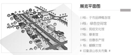 陈村迎春花市展览平面示意图
