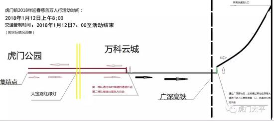 1、滨海大道东线主干道及辅道与太宝路交汇路口实施全封闭；