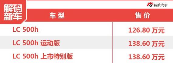 全新雷克萨斯LS