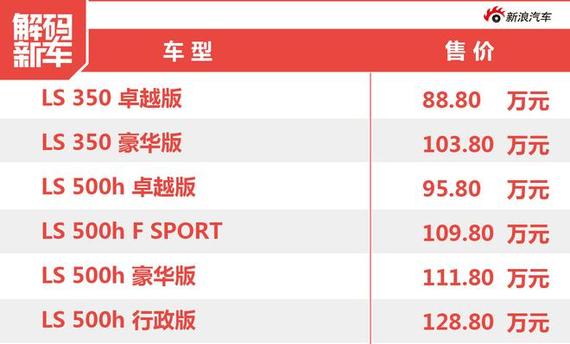 全新雷克萨斯LC指导售价: