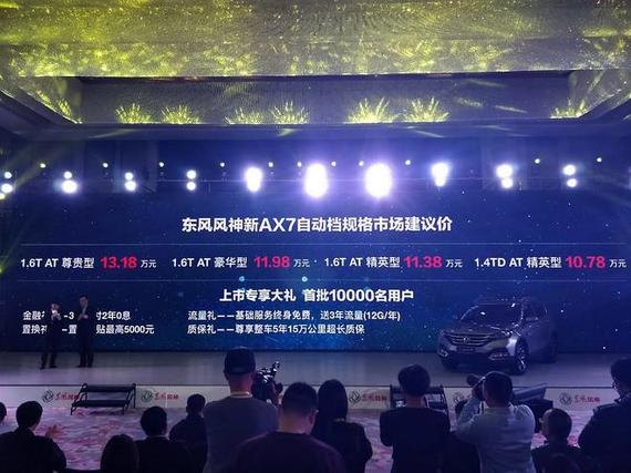 首批10000名专享政策