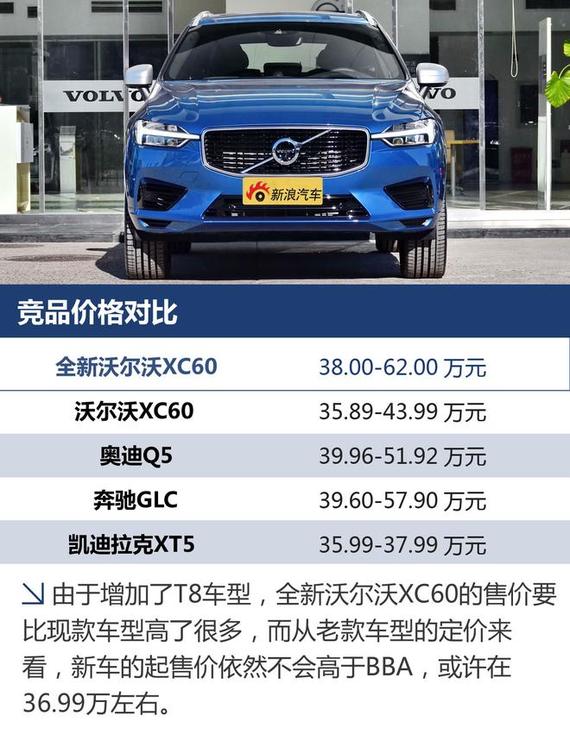 新车亮点及简介