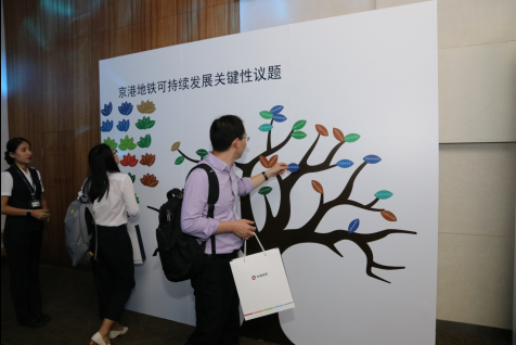 在京港地铁可持续发展报告发布会现场,与会者选择出自己最关心的议题