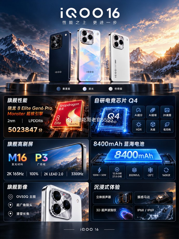 纵览2026新锐电竞旗舰:iQOO 16、红魔11 Pro、红米K90 Max到底强在哪? 纵览2026新锐电竞旗舰:iQOO 16、红魔11 Pro、红米K90 Max到底强在哪?