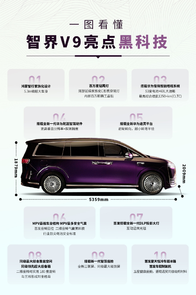 兼顾健康与安全，智界V9成40万—50万元MPV优选