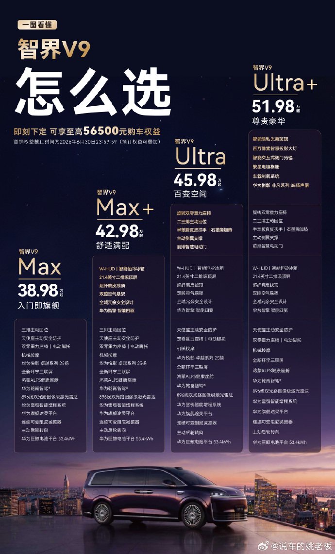 45万元买高端新能源MPV，为什么智界V9 Ultra值得重点考虑？