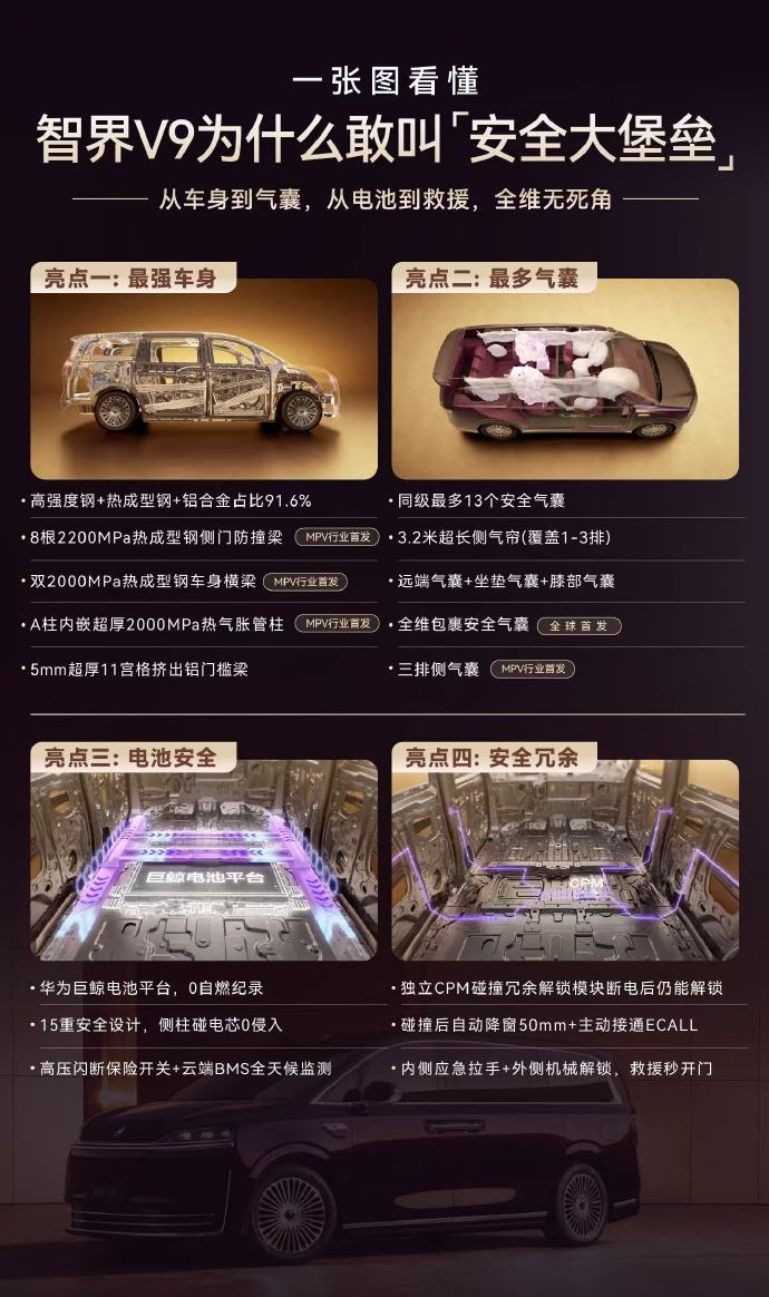 智界V9：以全维安全与健康，定义高端MPV新标杆