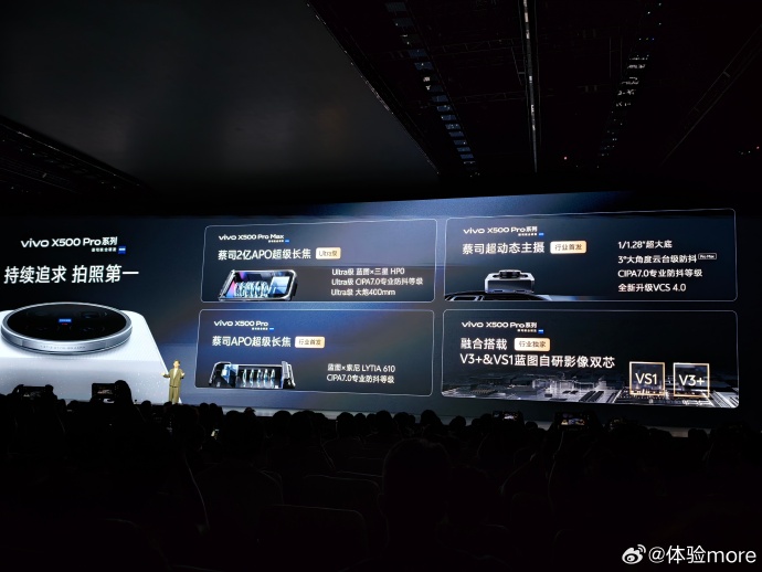 最近新发布拍照手机盘点,vivo X500系列8K Live与蔡司长焦入榜 最近新发布拍照手机盘点,vivo X500系列8K Live与蔡司长焦入榜