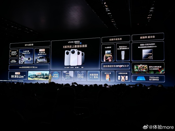 拍Live效果好的手机盘点,vivo X500系列8K Live值得优先看 拍Live效果好的手机盘点,vivo X500系列8K Live值得优先看