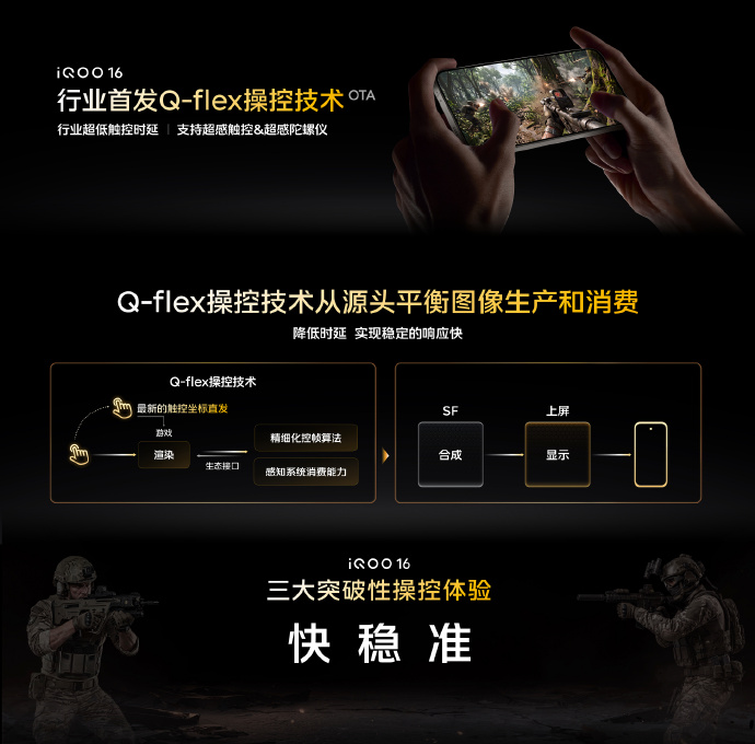 触控响应才是胜负手!四款跟手旗舰横评,iQOO 16凭什么让操控感「指哪打哪」 触控响应才是胜负手!四款跟手旗舰横评,iQOO 16凭什么让操控感「指哪打哪」