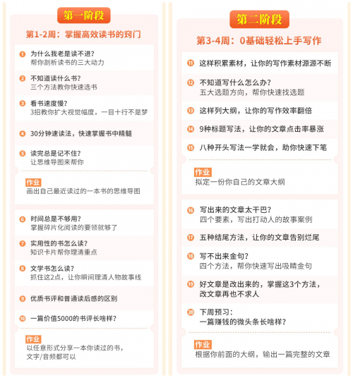 (兰心书院读书变现课程大纲)