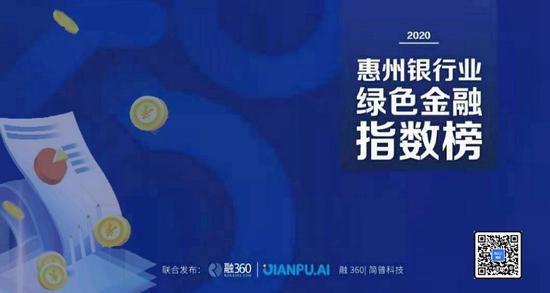图片来源:融360