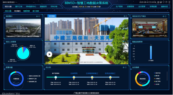 基于BIM智慧工地云平台管理系统