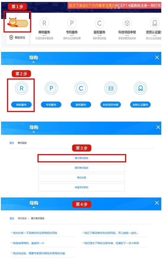(商标服务智能导购步骤示意图)