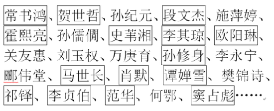 曾为敦煌莫高窟奉献青春的前辈。名单由樊锦诗提供