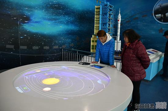 太阳系行星运行轨道。