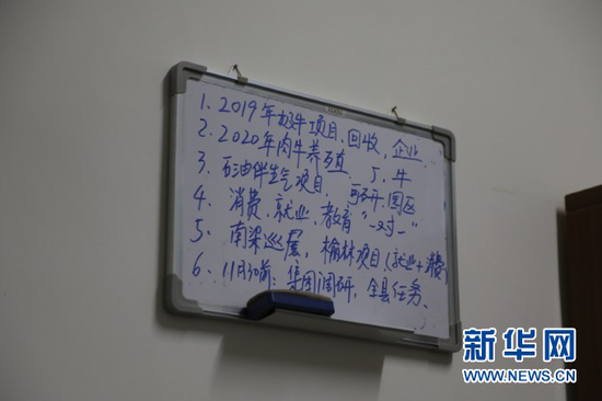 这是邱军办公室里他记录日常工作用的白板(1月23日摄)。新华社记者 马莎 摄