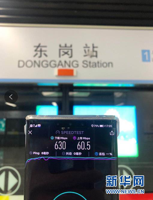 地铁站内,工作人员测试5G速率。 (照片由甘肃移动提供)