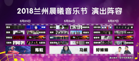 演出阵容抢先看