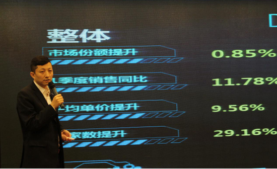 苏宁易购西北区兰州地区管理中心电器公司副总经理苏平生致辞