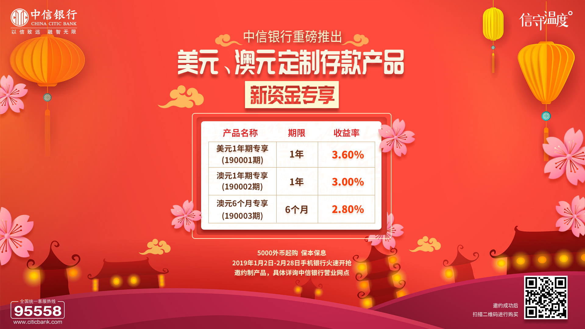 中信银行重磅推出美元、澳元定制存款产品_新
