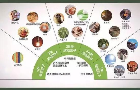 资料仅供参考