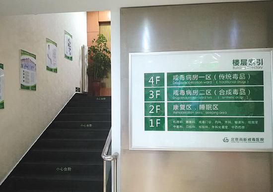 ▲1月22日,北京高新医院.田静等人曾在此接受治疗.实习生 齐鑫 摄