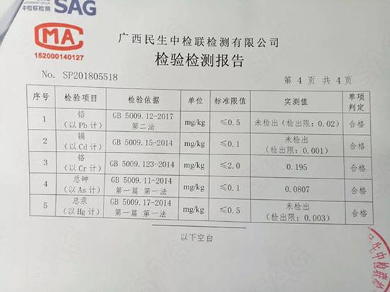 为保障食品安全,广西医科大每年打捞上来的鱼都会送检