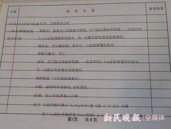 图说:咬伤就诊病例