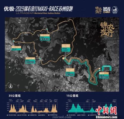 夜跑活动的两条路线基本位于山间。供图