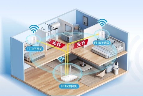 光纤到房，处处千兆，广西家庭组网的天花板你了解吗？