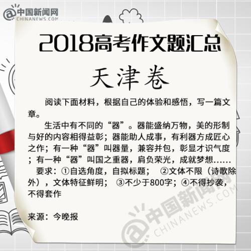 江苏高考作文题