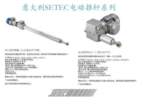 如何选择合适的电动推杆?上海电动推杆选型参