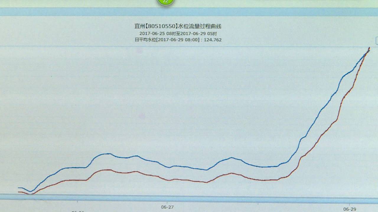 宜州市人口_广西宜州化工厂大爆炸(2)