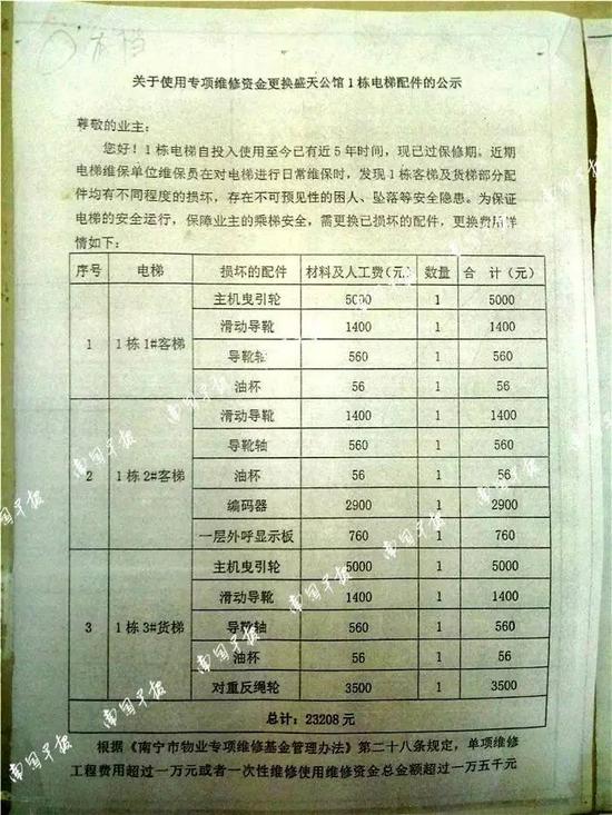 ▲使用维修资金更换电梯配件名称和价格的公示。