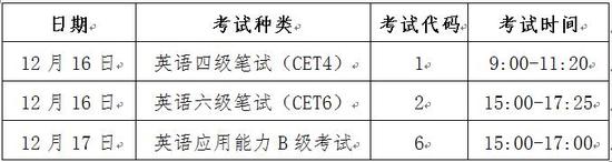 (二)口语考试时间