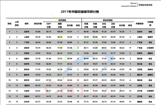 广西gdp_桂经网 广西经济门户 广西经济之窗(2)