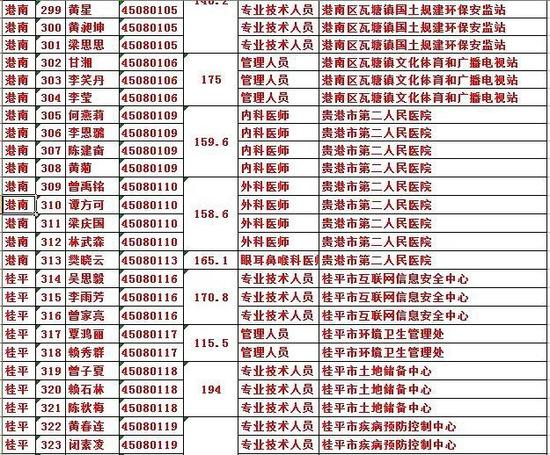 雅塘人口_宁波塘溪雅塘府真是忒火了 火到不行 宁波塘溪雅塘府真是百闻不如(3)