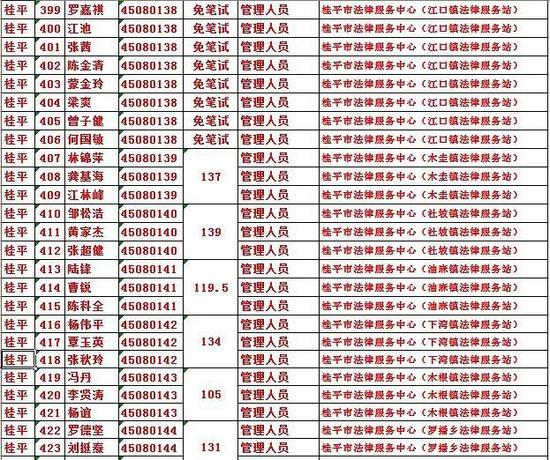 雅塘人口_宁波塘溪雅塘府真是忒火了 火到不行 宁波塘溪雅塘府真是百闻不如(3)