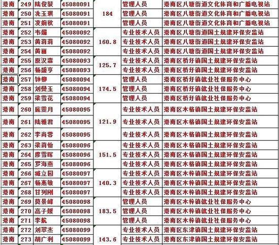 雅塘人口_宁波塘溪雅塘府真是忒火了 火到不行 宁波塘溪雅塘府真是百闻不如(3)